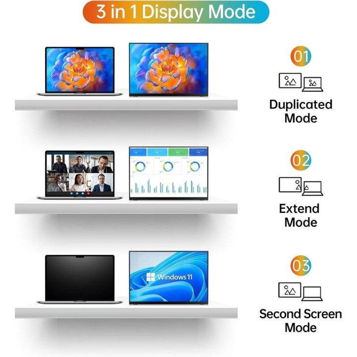 XTRMLAB M140F1 14" Moniteur portable