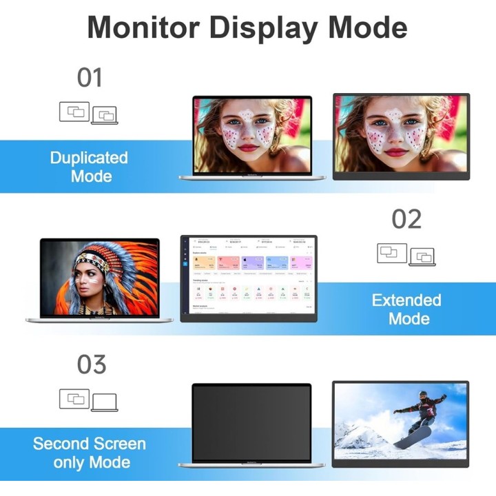 XTRMLAB F156P02 15.6" Moniteur portable
